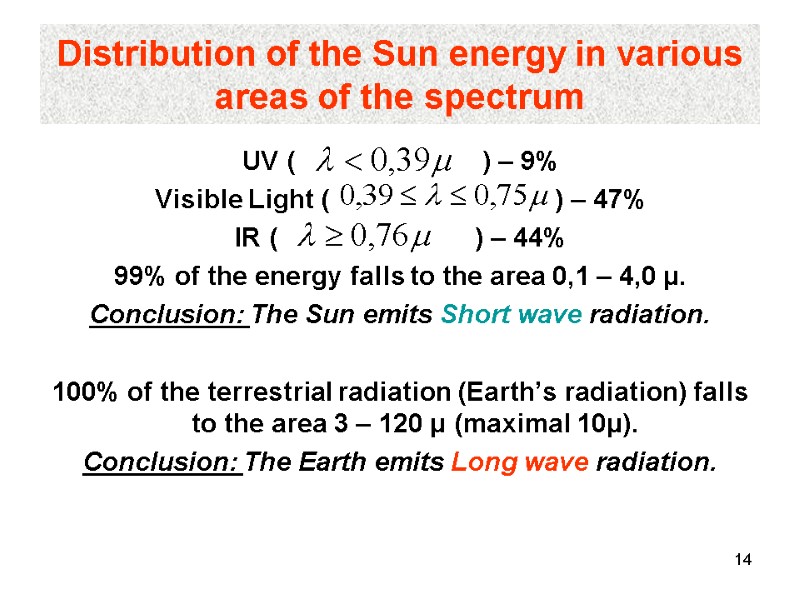 14 Distribution of the Sun energy in various areas of the spectrum UV (